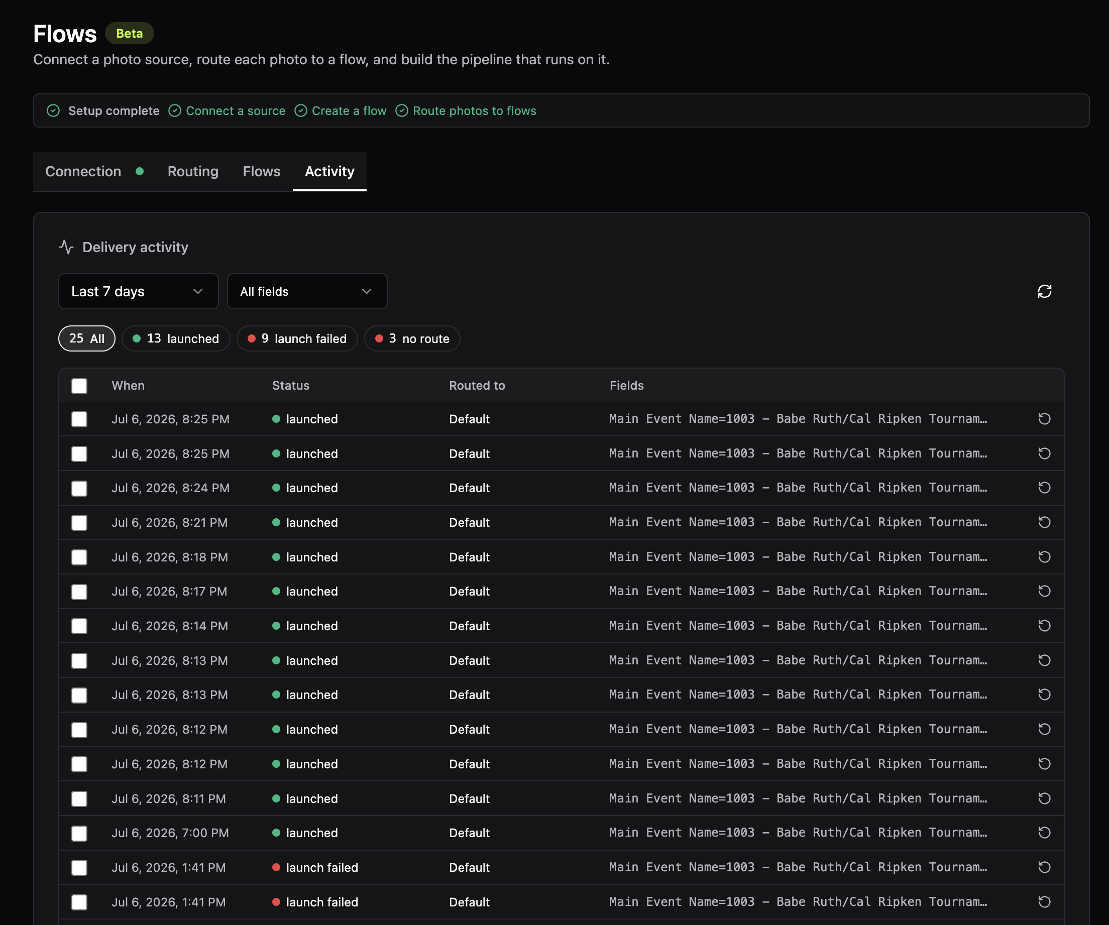 Flows page Activity tab: filter row, delivery table with Status/Routed to/Fields, row checkboxes, and Replay actions