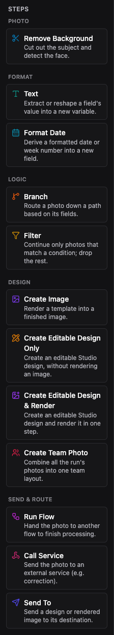 Flow builder Steps palette grouped by section showing all node types